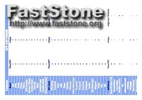 Flexispy Free Alternative Invisible